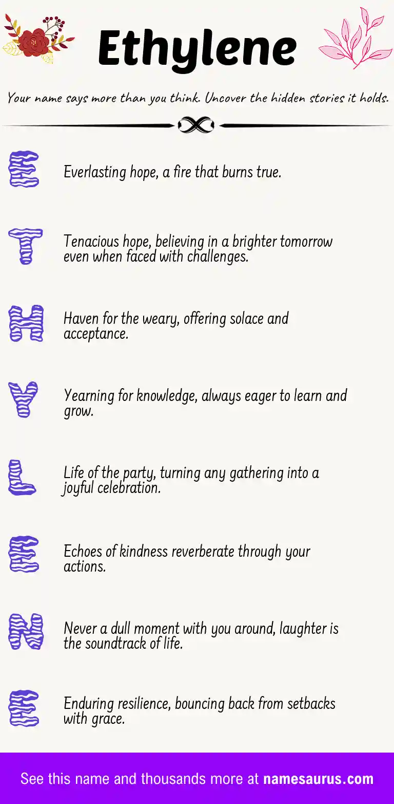 Acrostic poem about Ethylene.