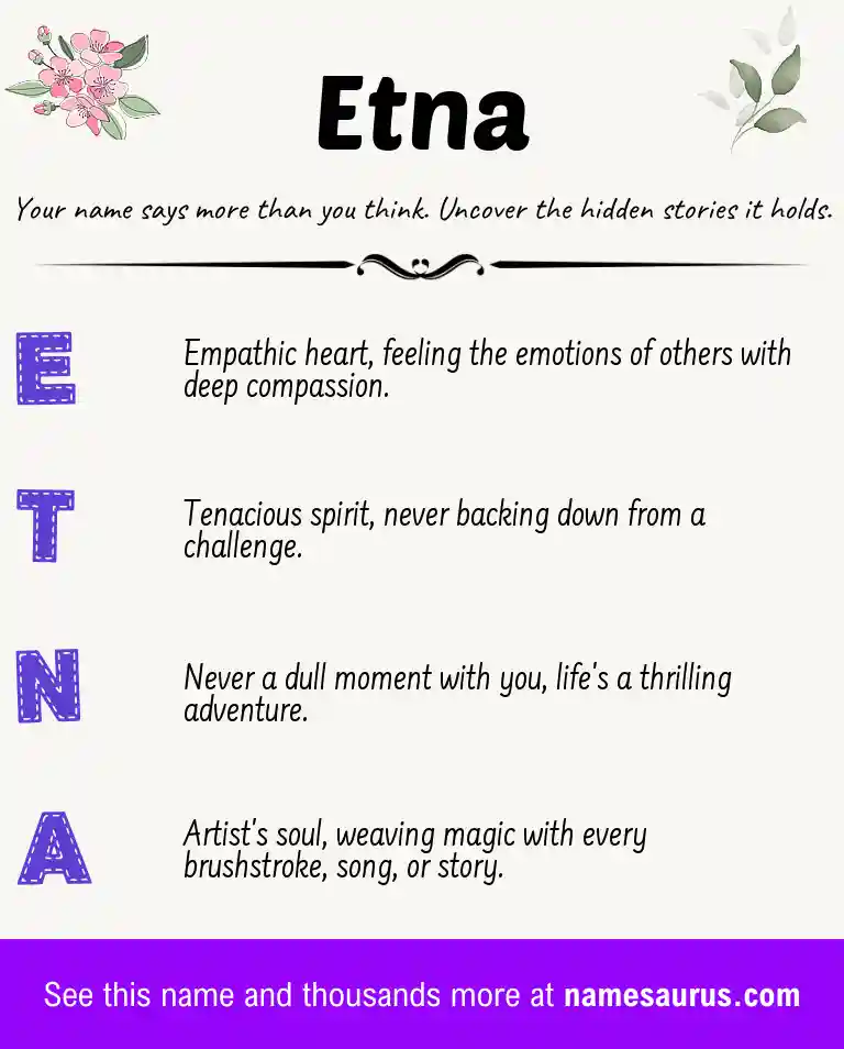 Acrostic poem about Etna.