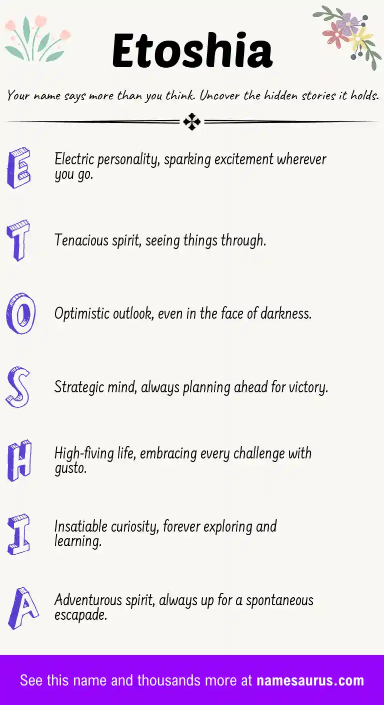Acrostic poem about Etoshia.