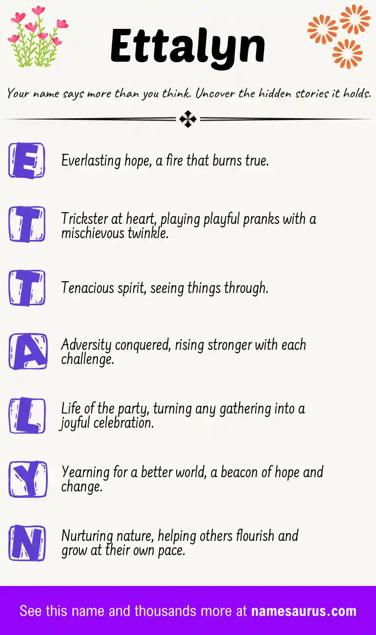 Acrostic poem about Ettalyn.