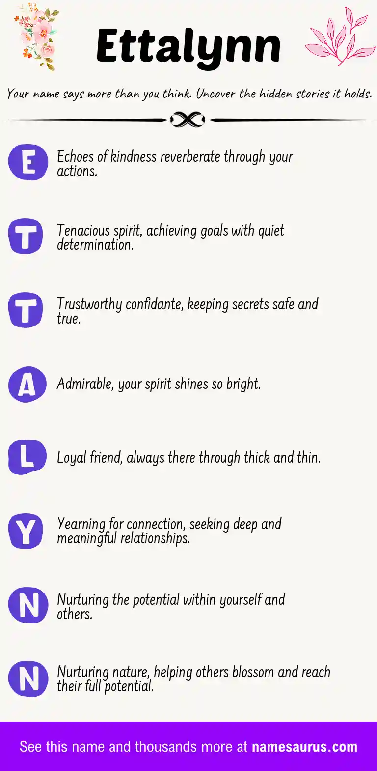 Acrostic poem about Ettalynn.