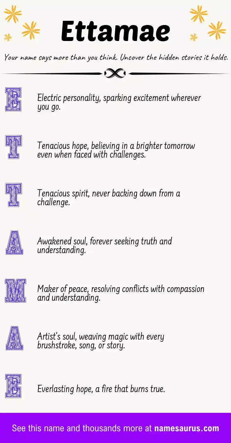 Acrostic poem about Ettamae.