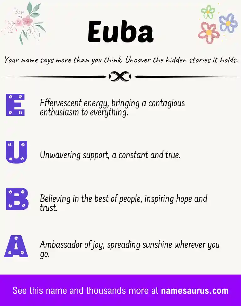 Acrostic poem about Euba.