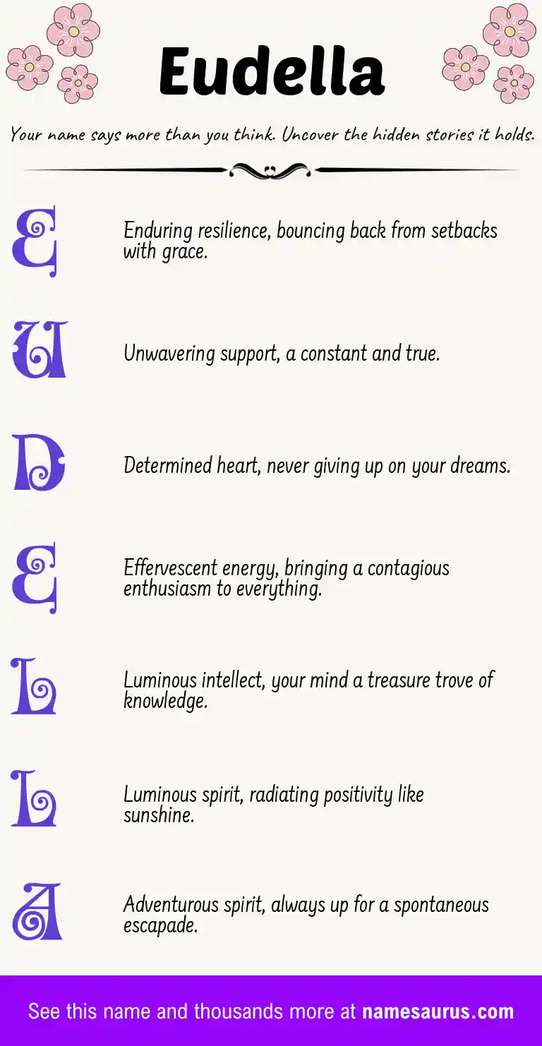 Acrostic poem about Eudella.