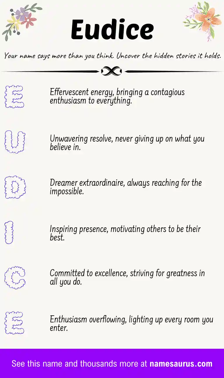 Acrostic poem about Eudice.