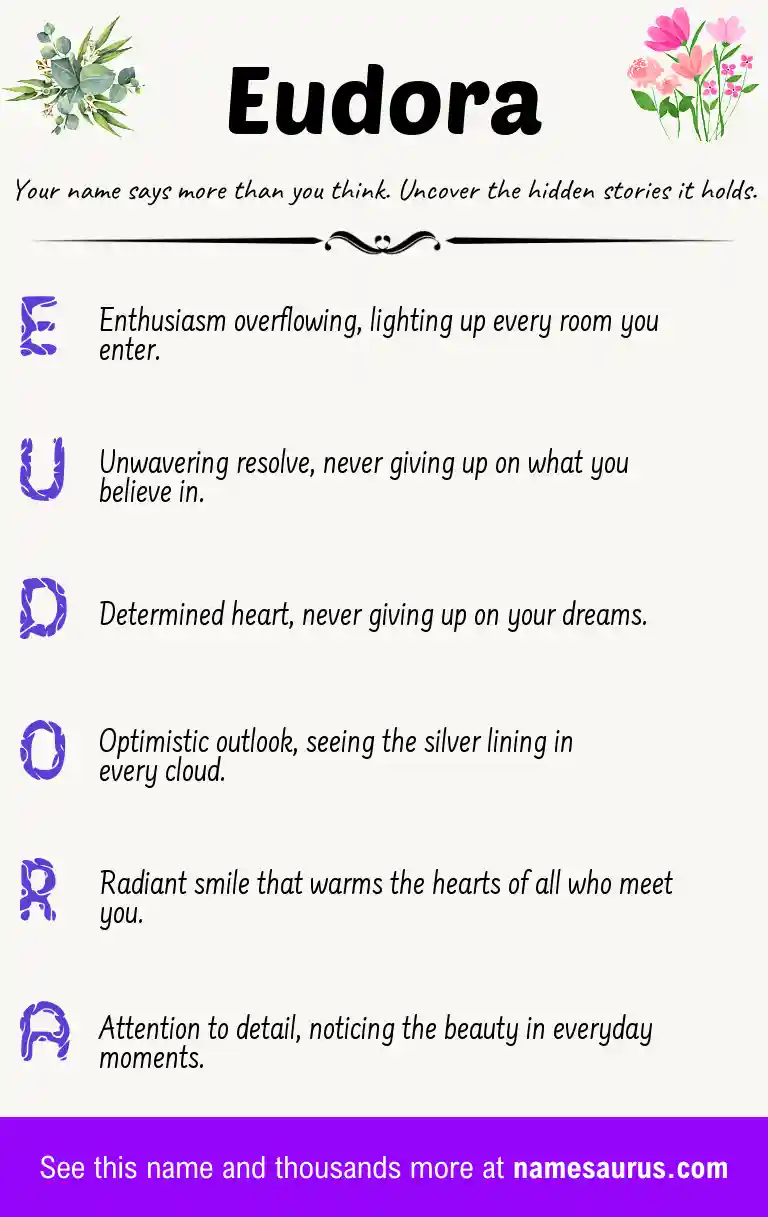 Acrostic poem about Eudora.