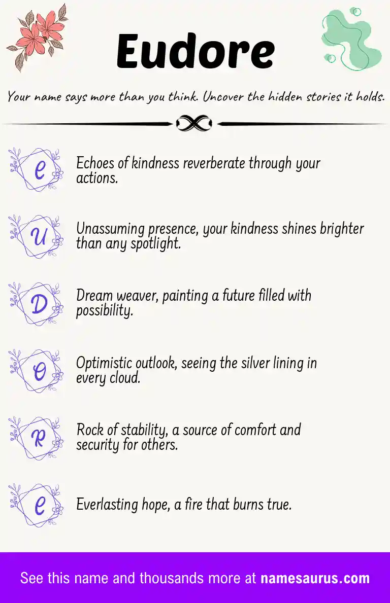 Acrostic poem about Eudore.