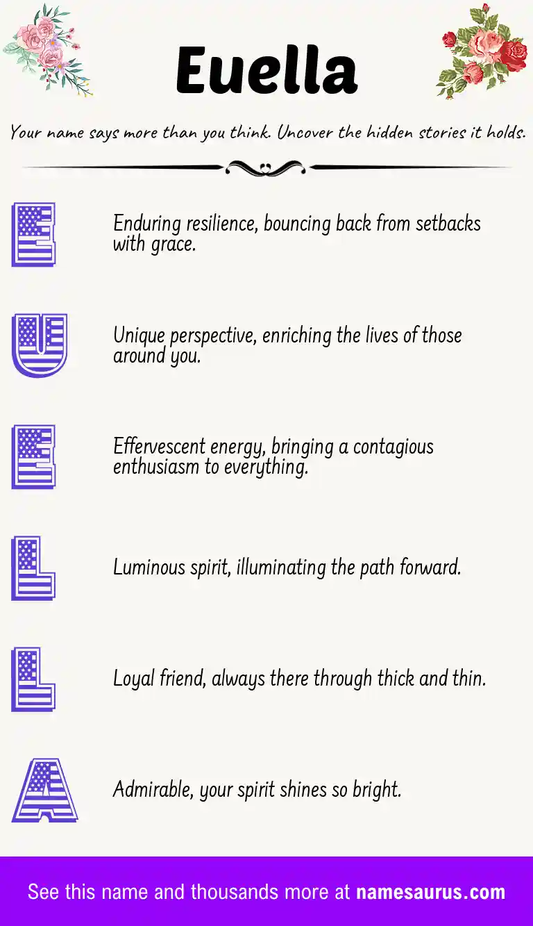 Acrostic poem about Euella.