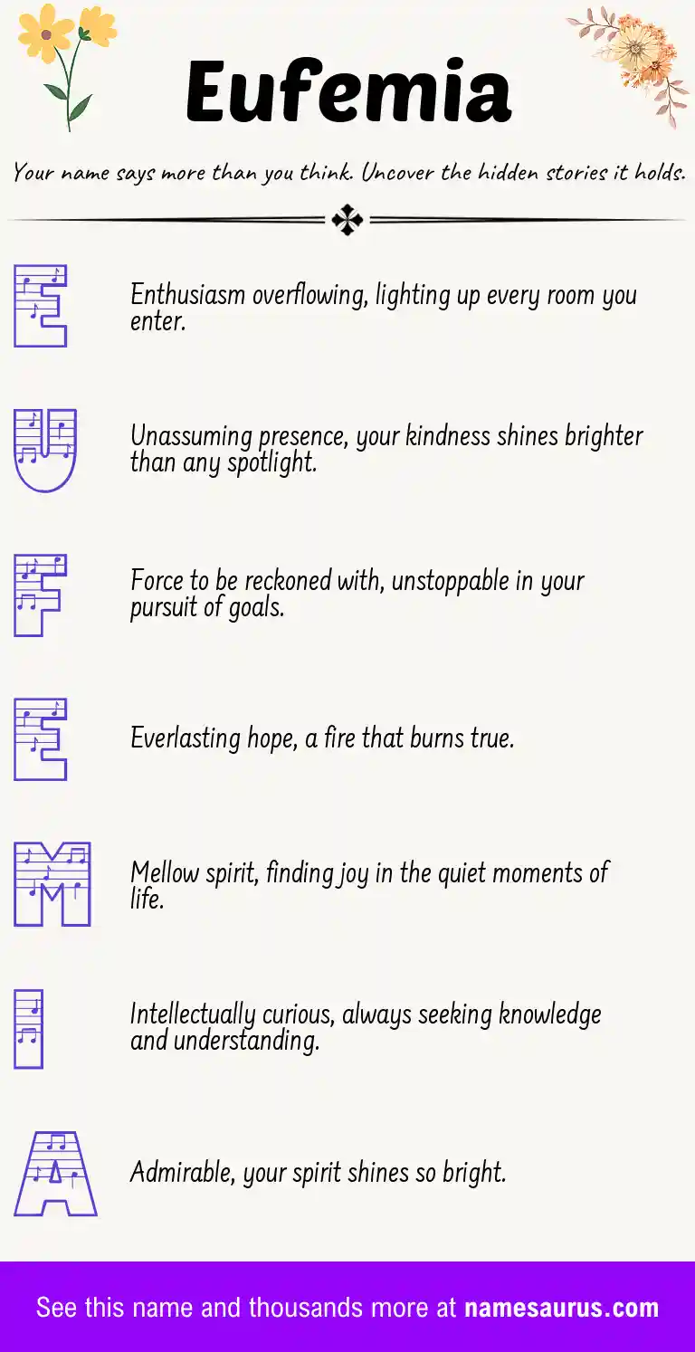 Acrostic poem about Eufemia.