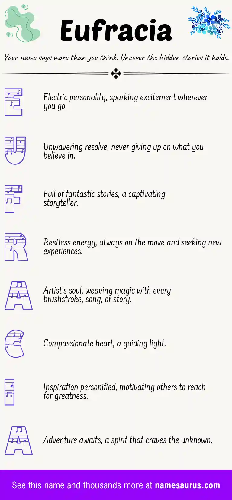 Acrostic poem about Eufracia.