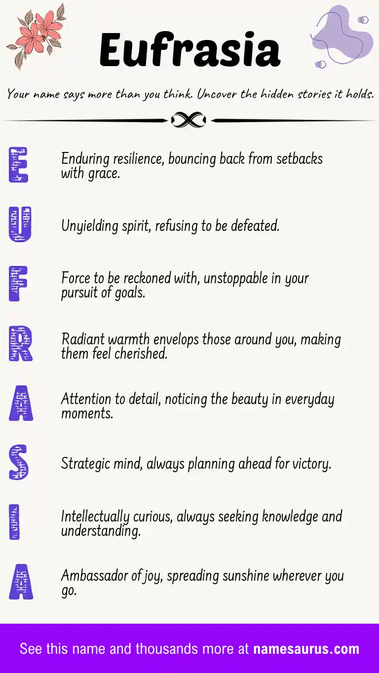 Acrostic poem about Eufrasia.
