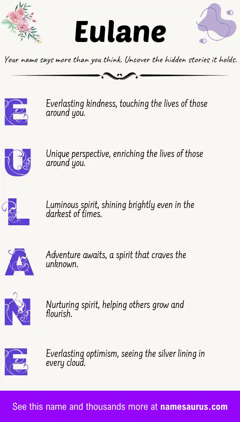 Acrostic poem about Eulane.