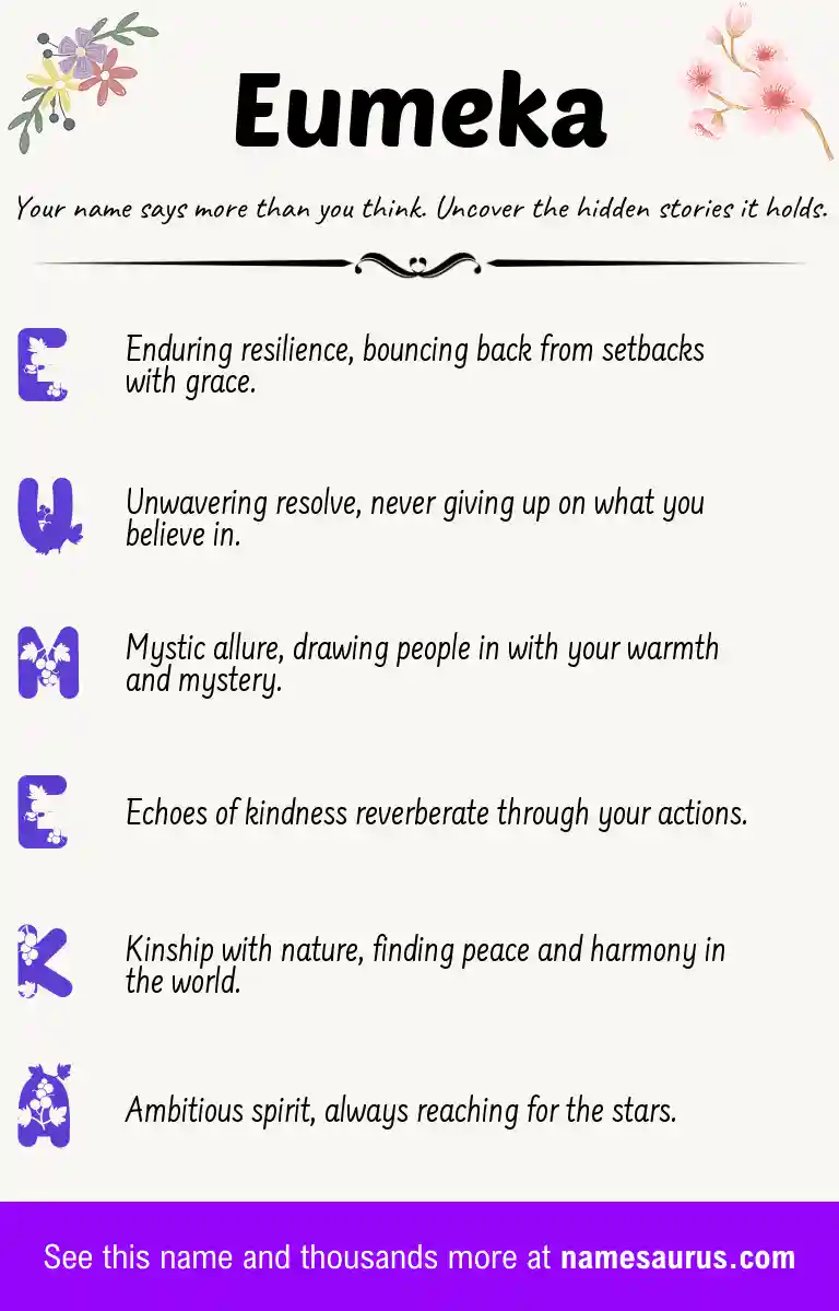 Acrostic poem about Eumeka.