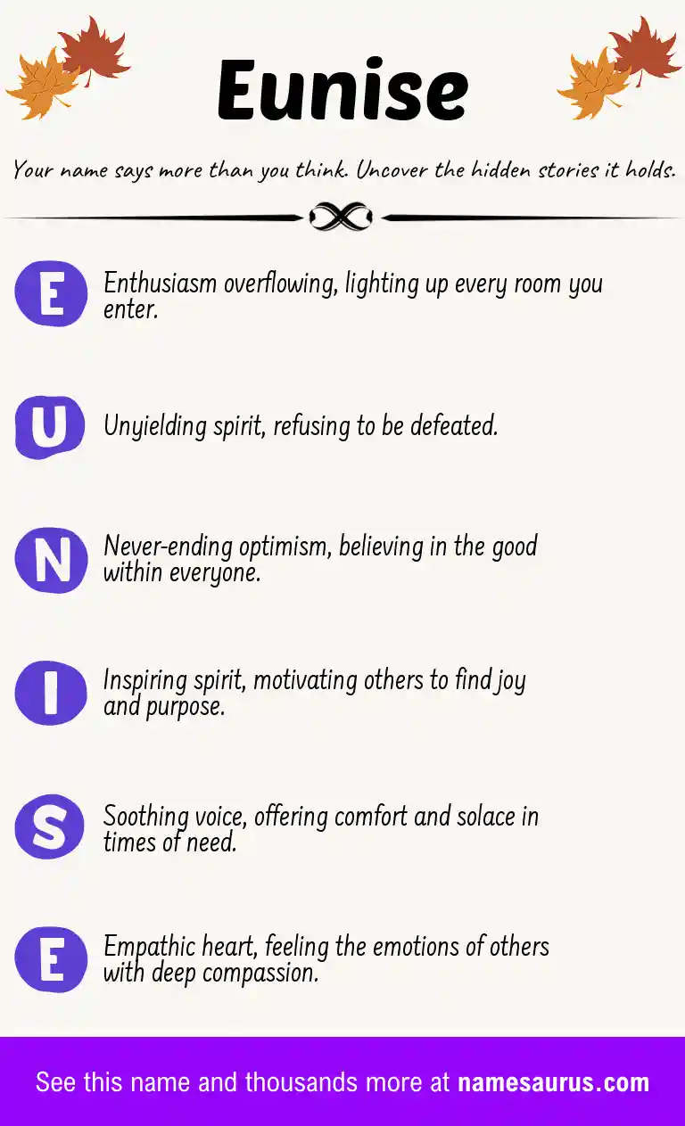 Acrostic poem about Eunise.