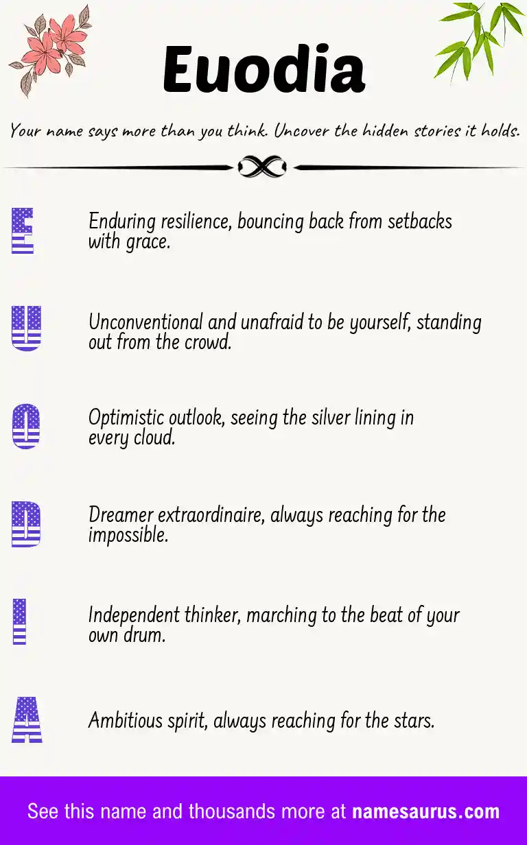 Acrostic poem about Euodia.