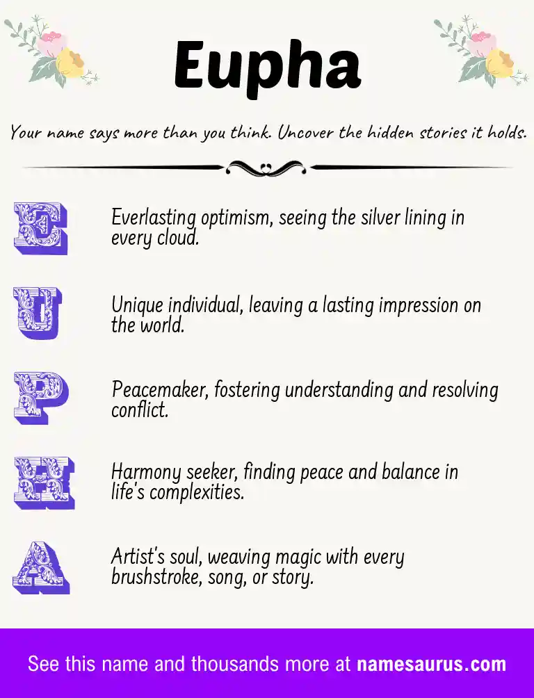 Acrostic poem about Eupha.