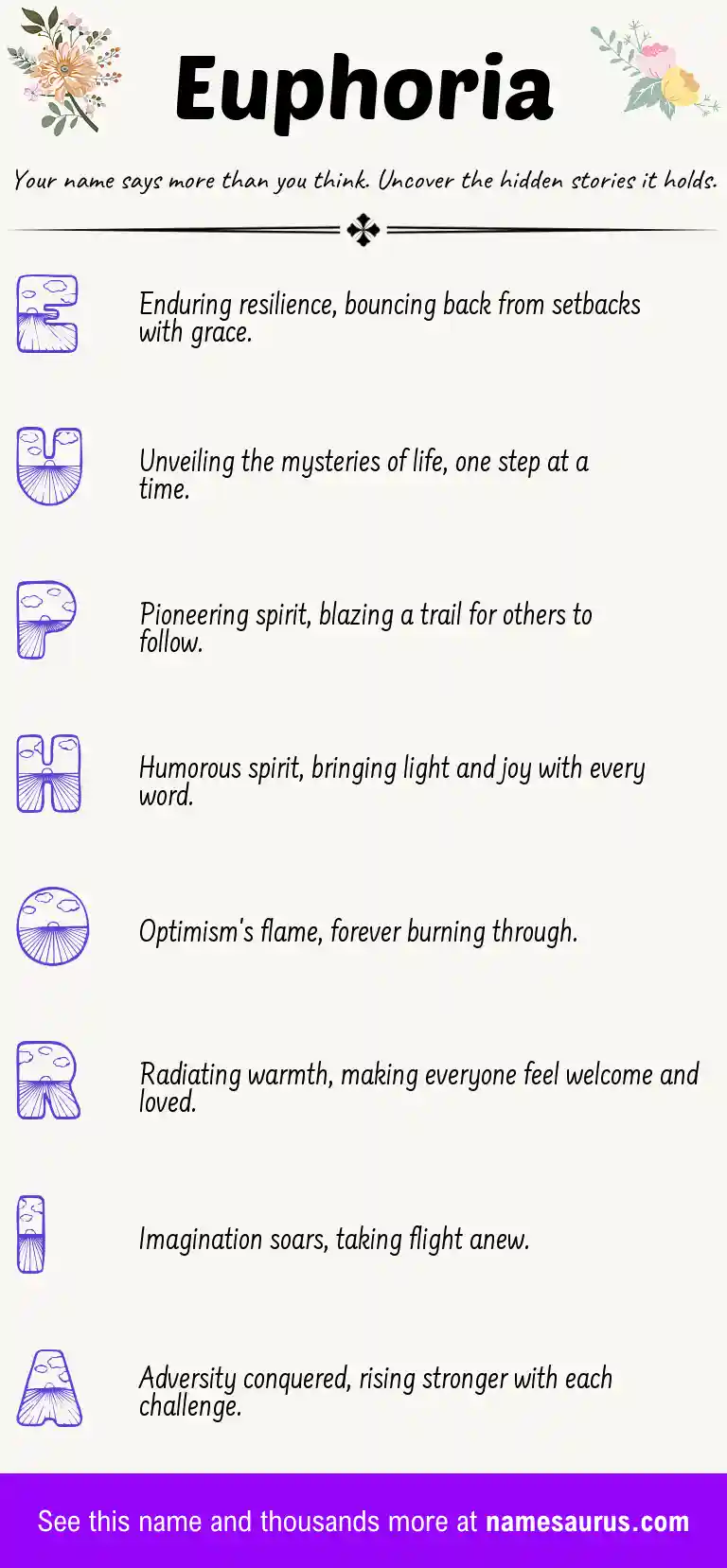 Acrostic poem about Euphoria.