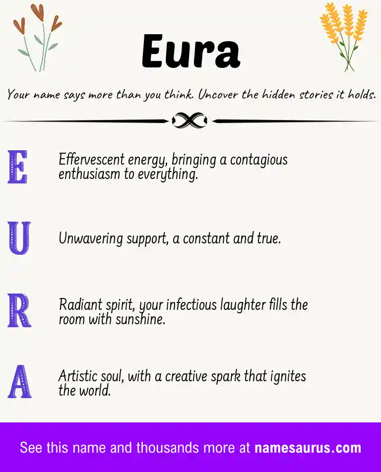 Acrostic poem about Eura.