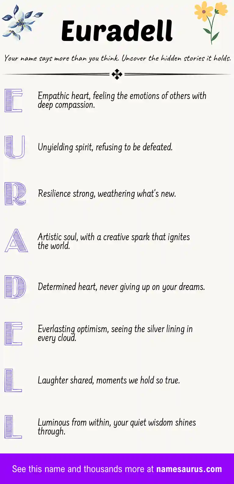 Acrostic poem about Euradell.