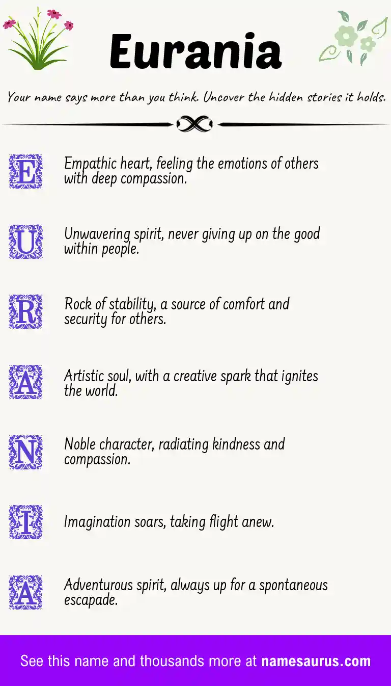 Acrostic poem about Eurania.