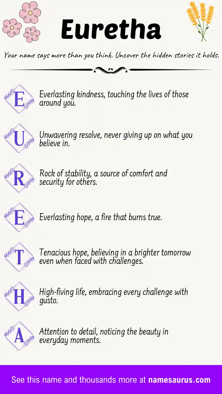 Acrostic poem about Euretha.