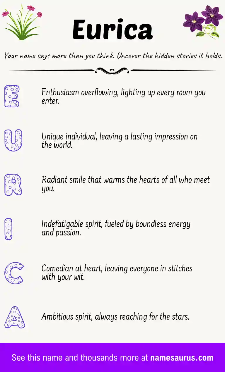 Acrostic poem about Eurica.