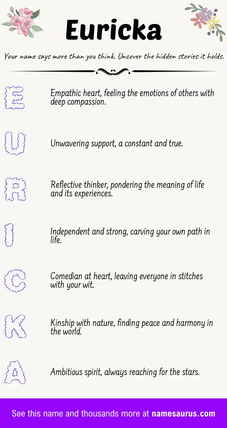 Acrostic poem about Euricka.