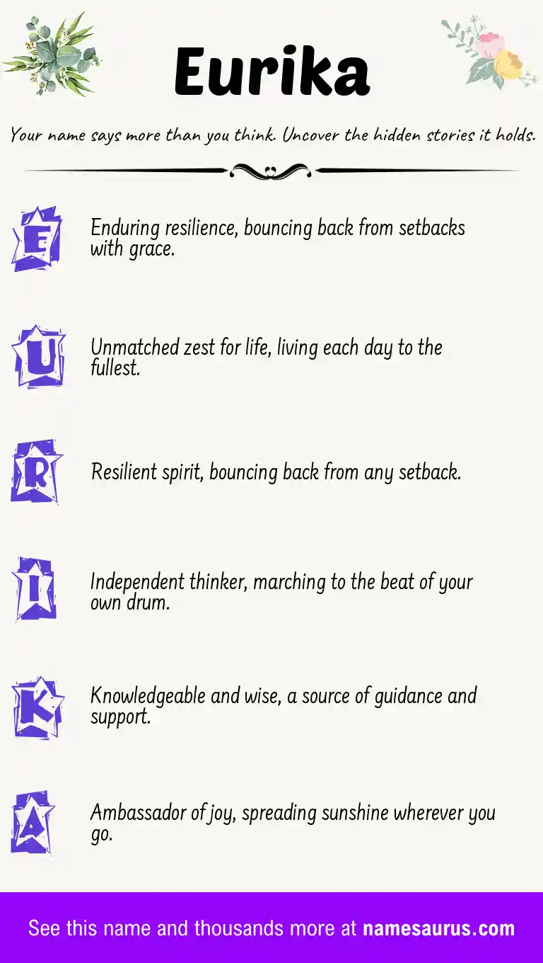 Acrostic poem about Eurika.