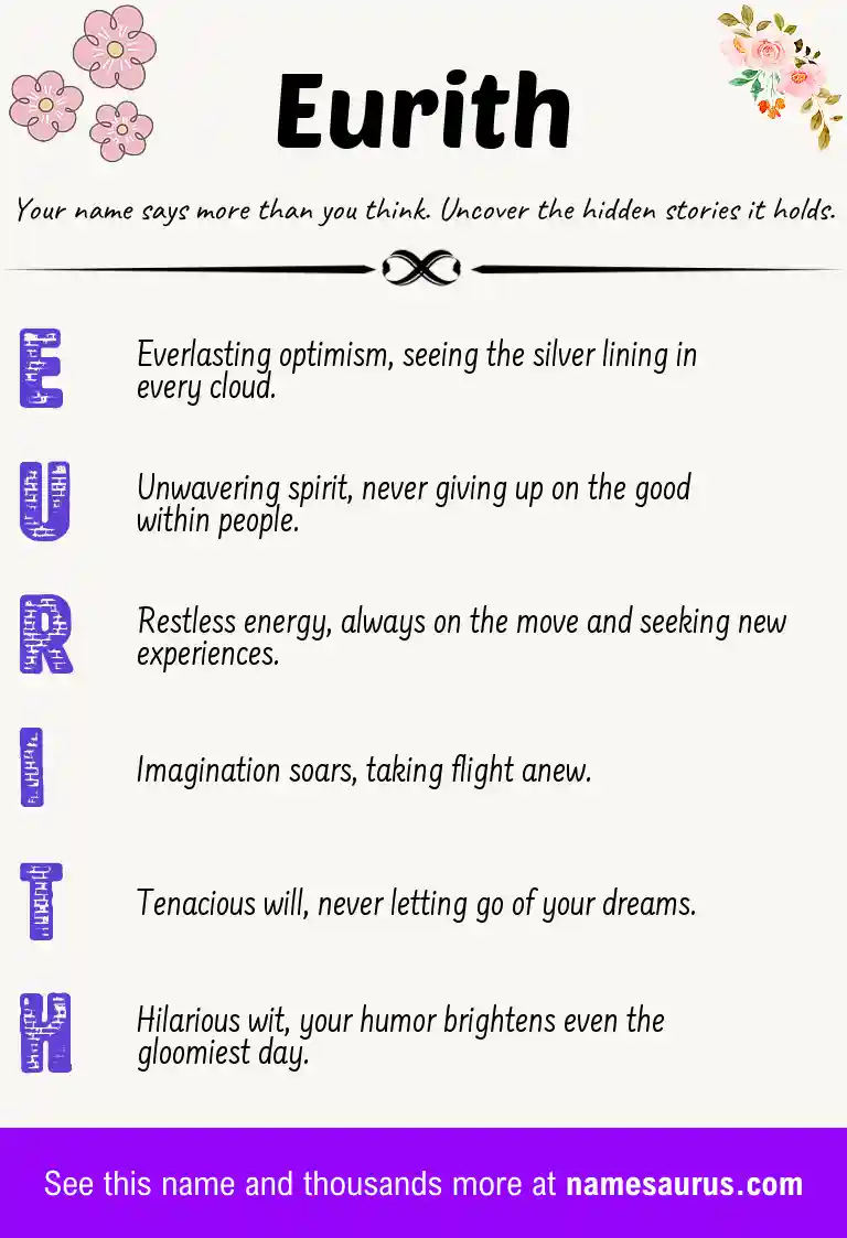 Acrostic poem about Eurith.