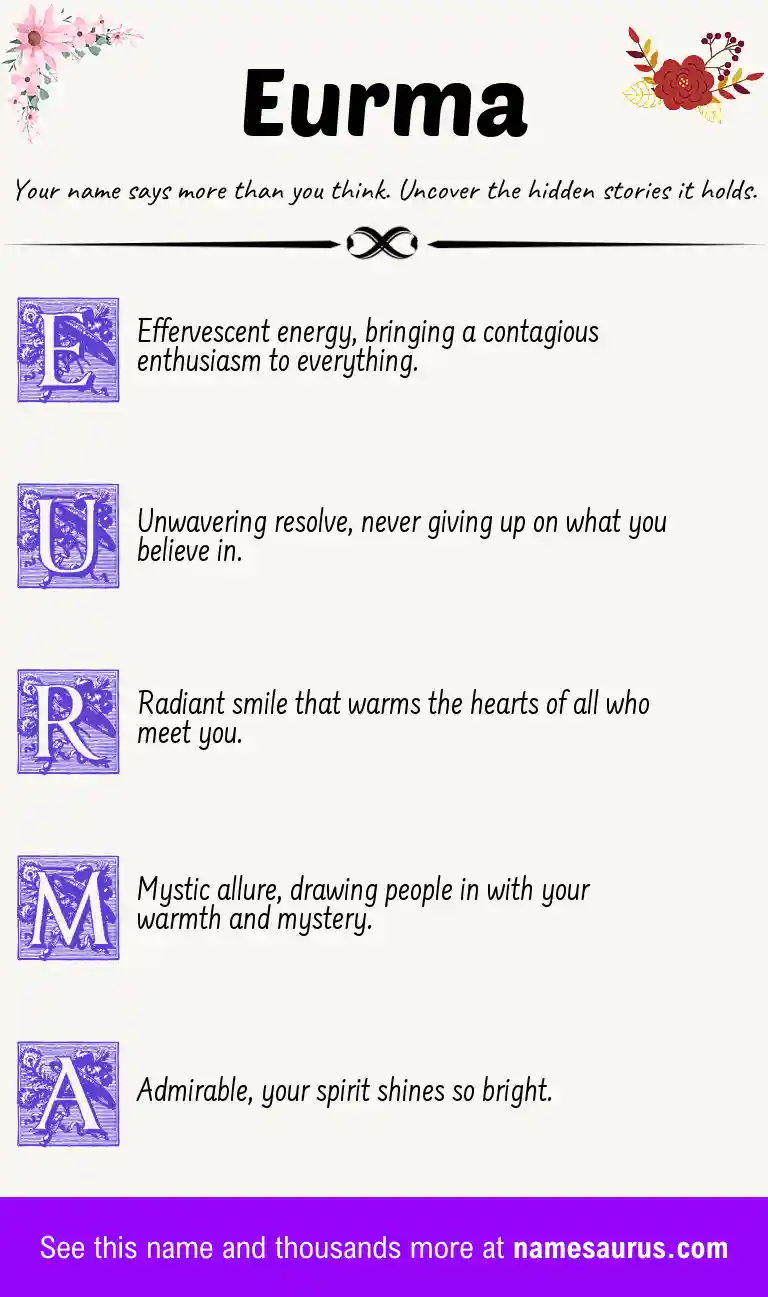 Acrostic poem about Eurma.