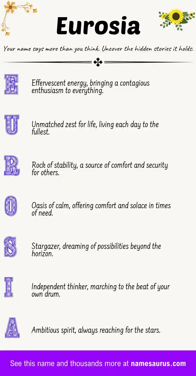 Acrostic poem about Eurosia.