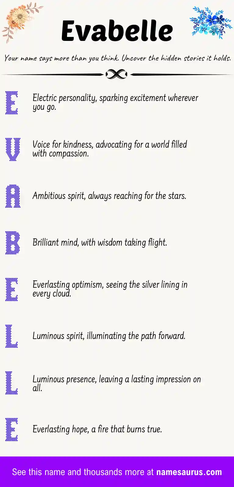 Acrostic poem about Evabelle.