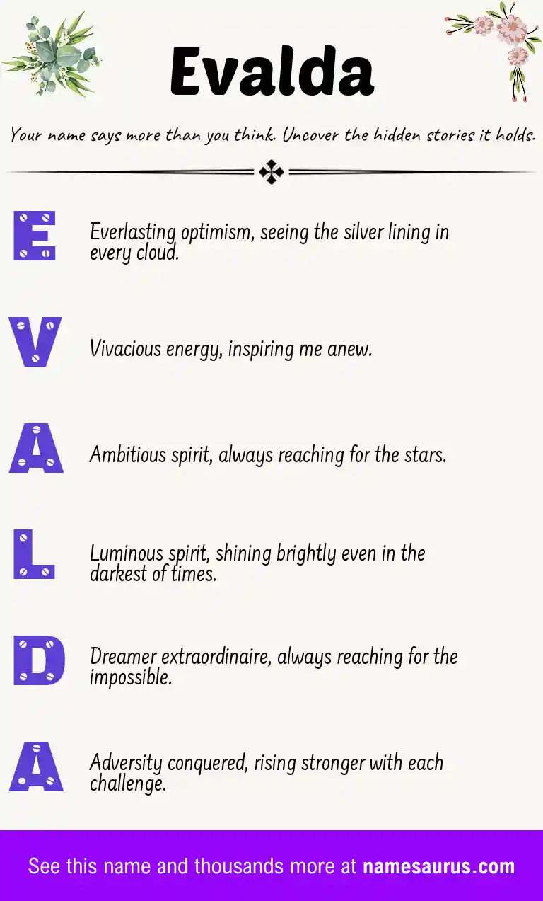 Acrostic poem about Evalda.
