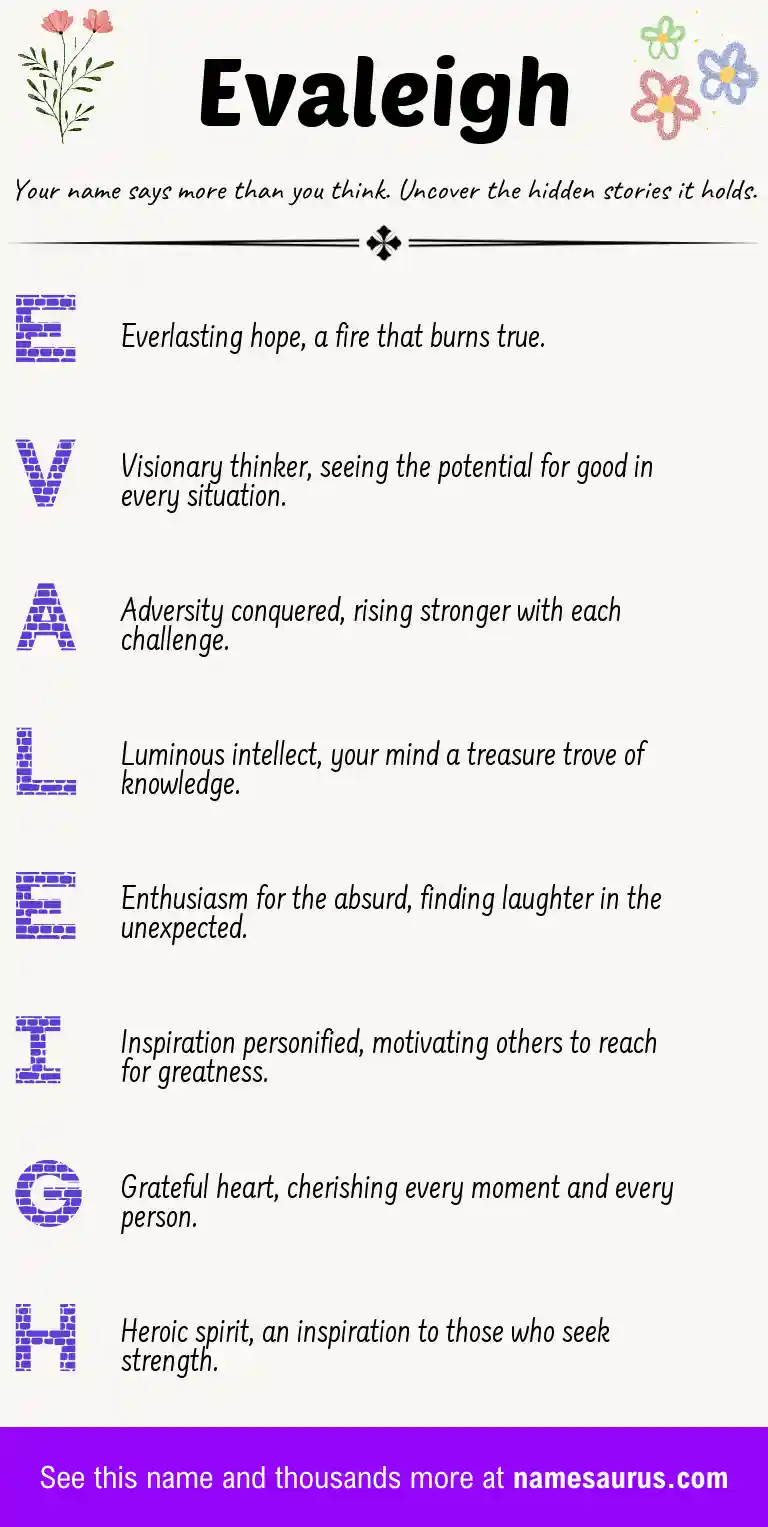 Acrostic poem about Evaleigh.