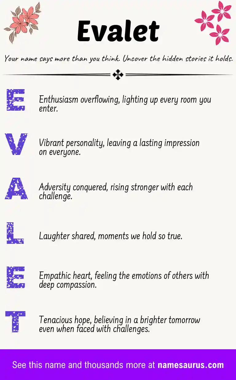 Acrostic poem about Evalet.