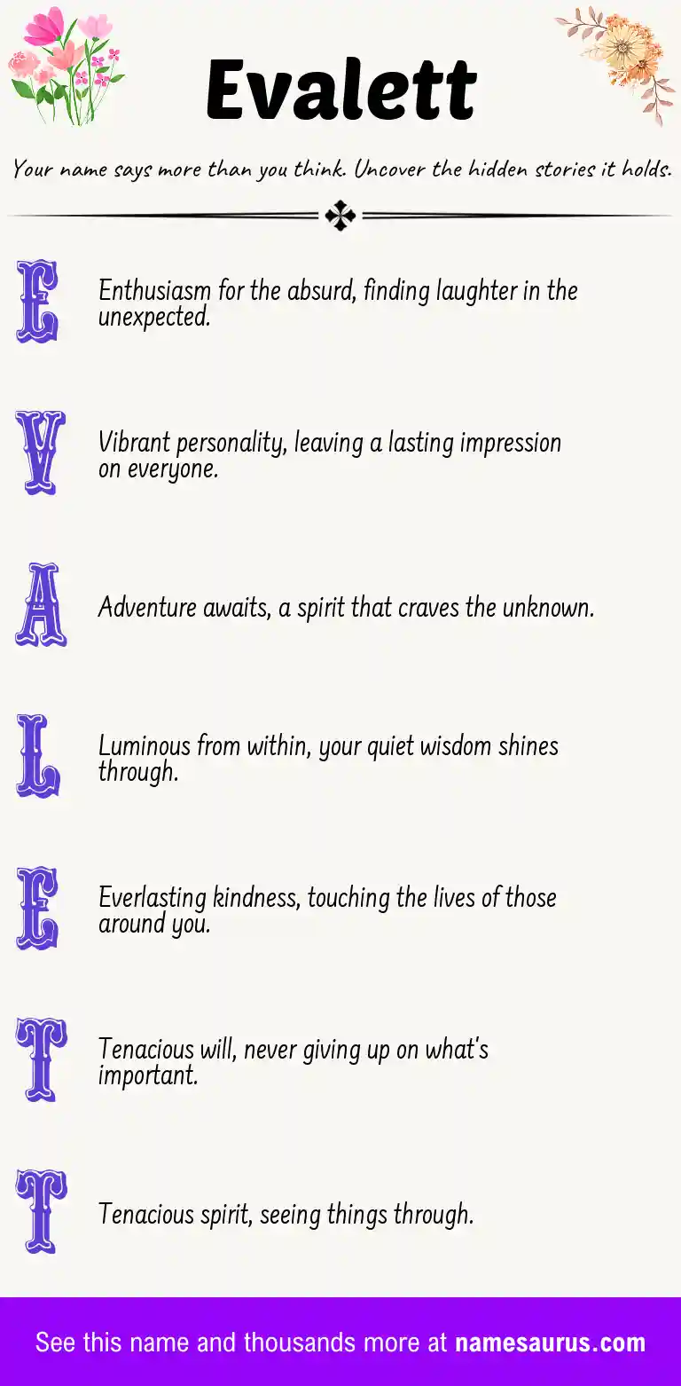 Acrostic poem about Evalett.