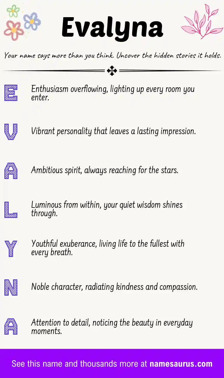 Acrostic poem about Evalyna.