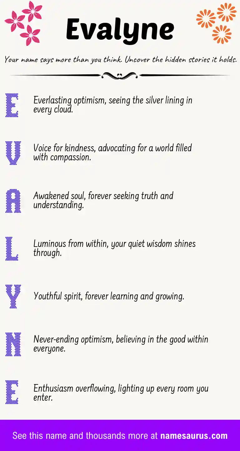 Acrostic poem about Evalyne.