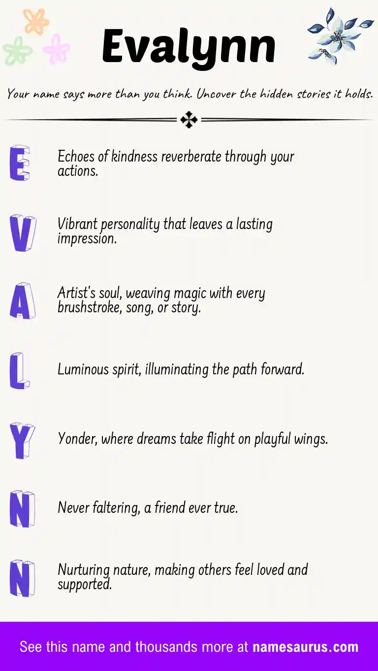Acrostic poem about Evalynn.