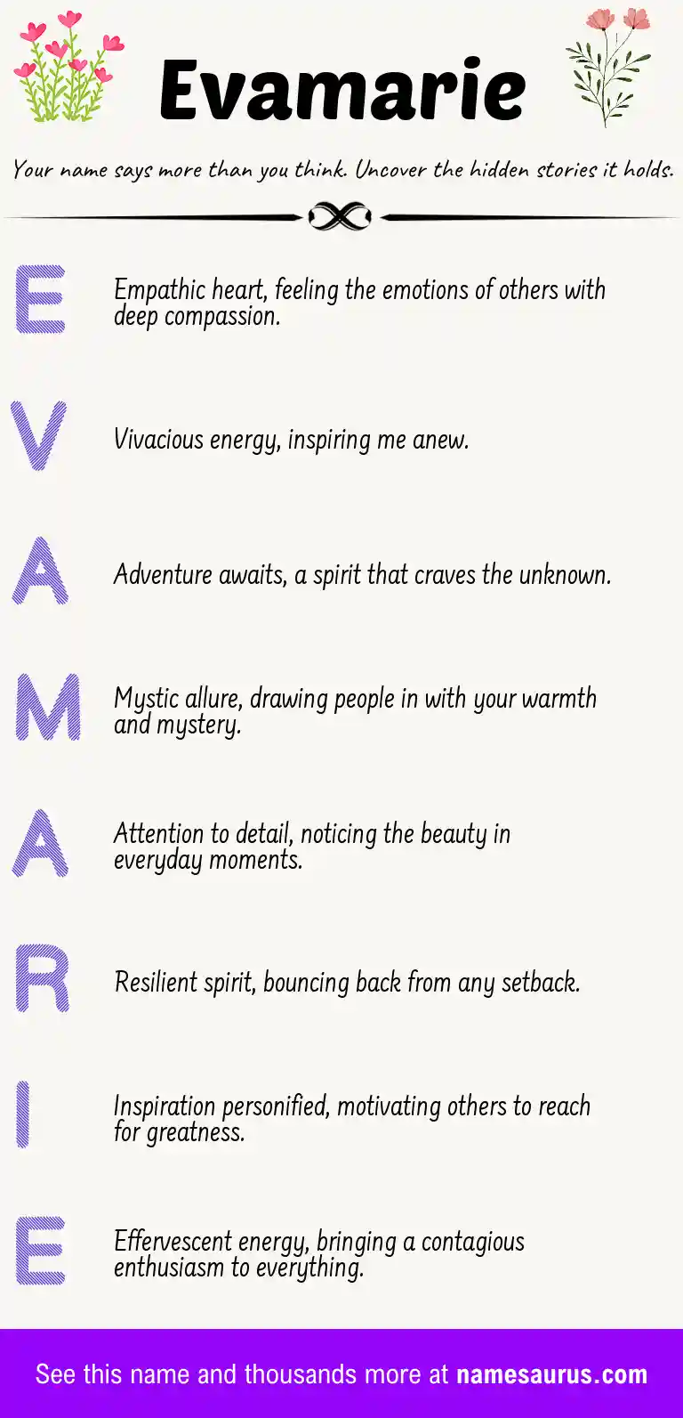 Acrostic poem about Evamarie.