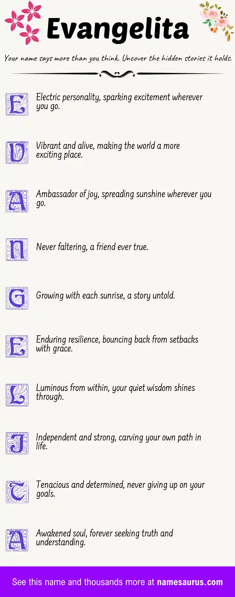 Acrostic poem about Evangelita.