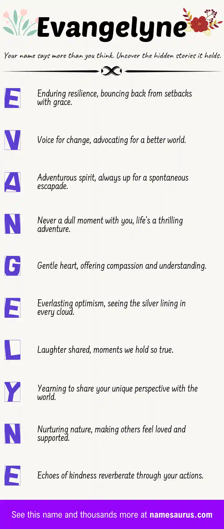 Acrostic poem about Evangelyne.