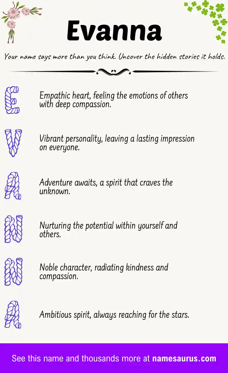 Acrostic poem about Evanna.