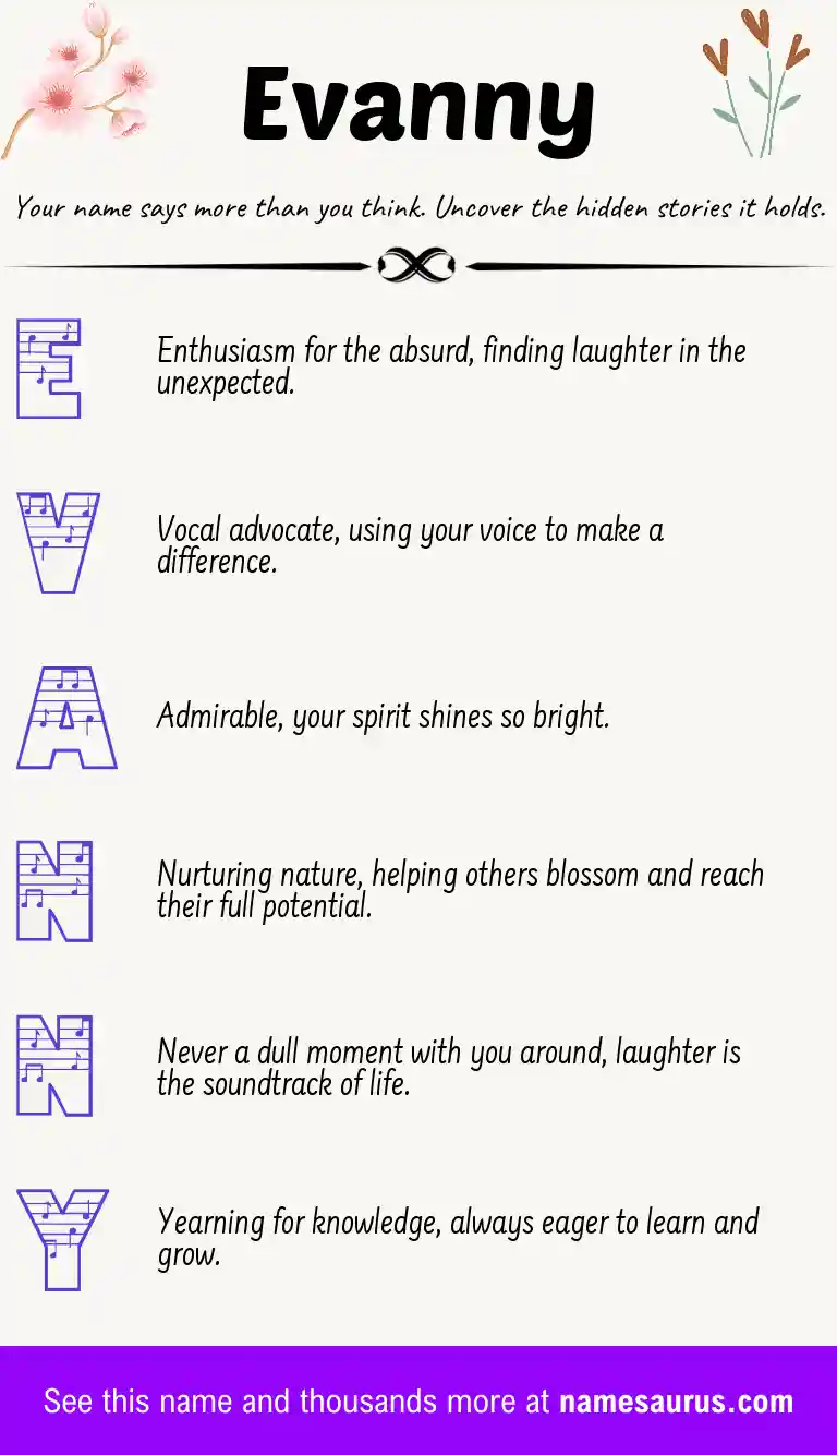 Acrostic poem about Evanny.