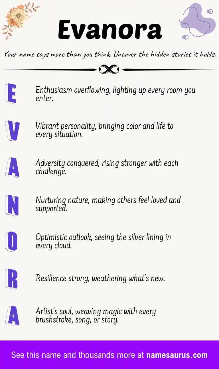 Acrostic poem about Evanora.