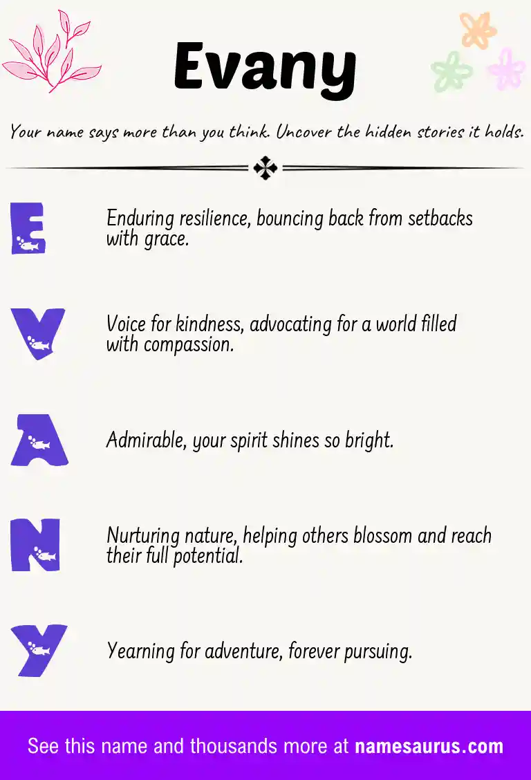 Acrostic poem about Evany.