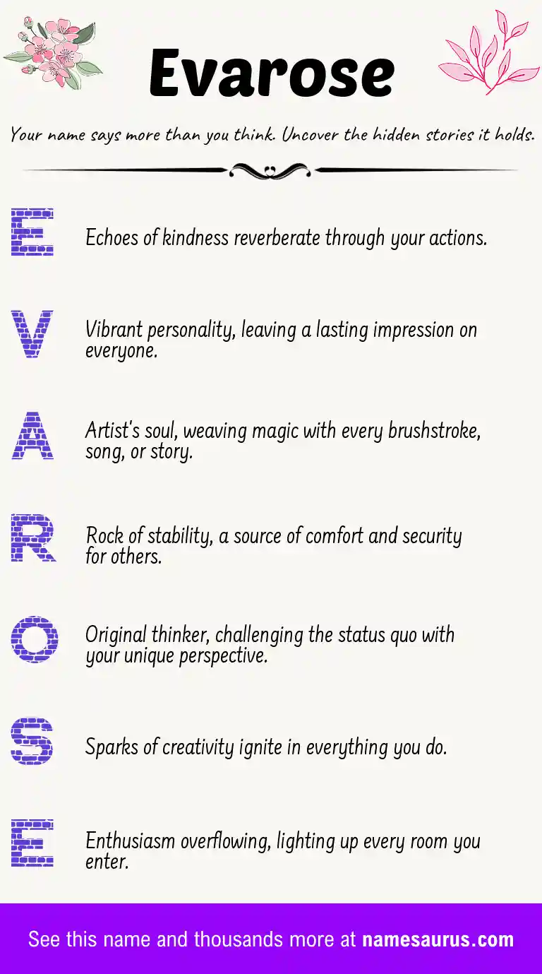 Acrostic poem about Evarose.