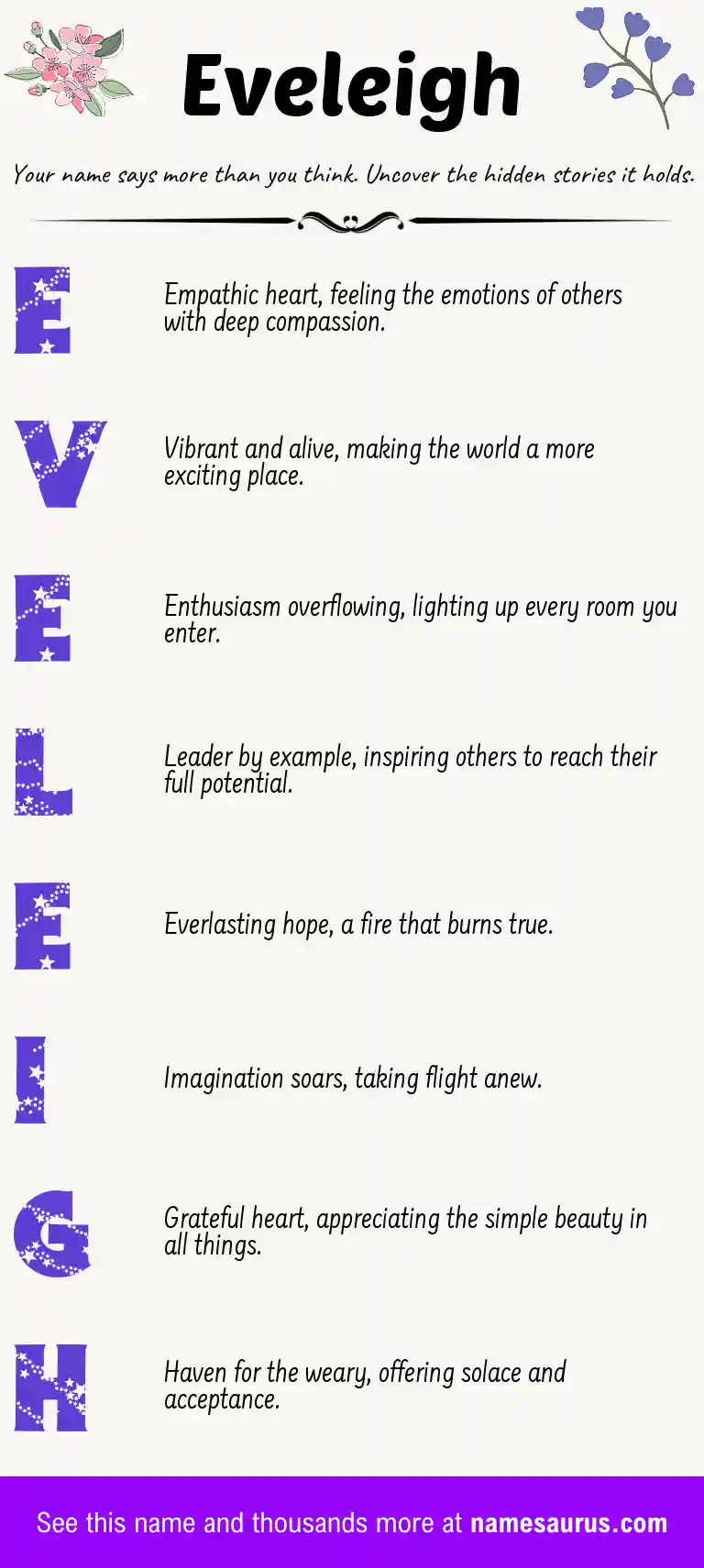 Acrostic poem about Eveleigh.