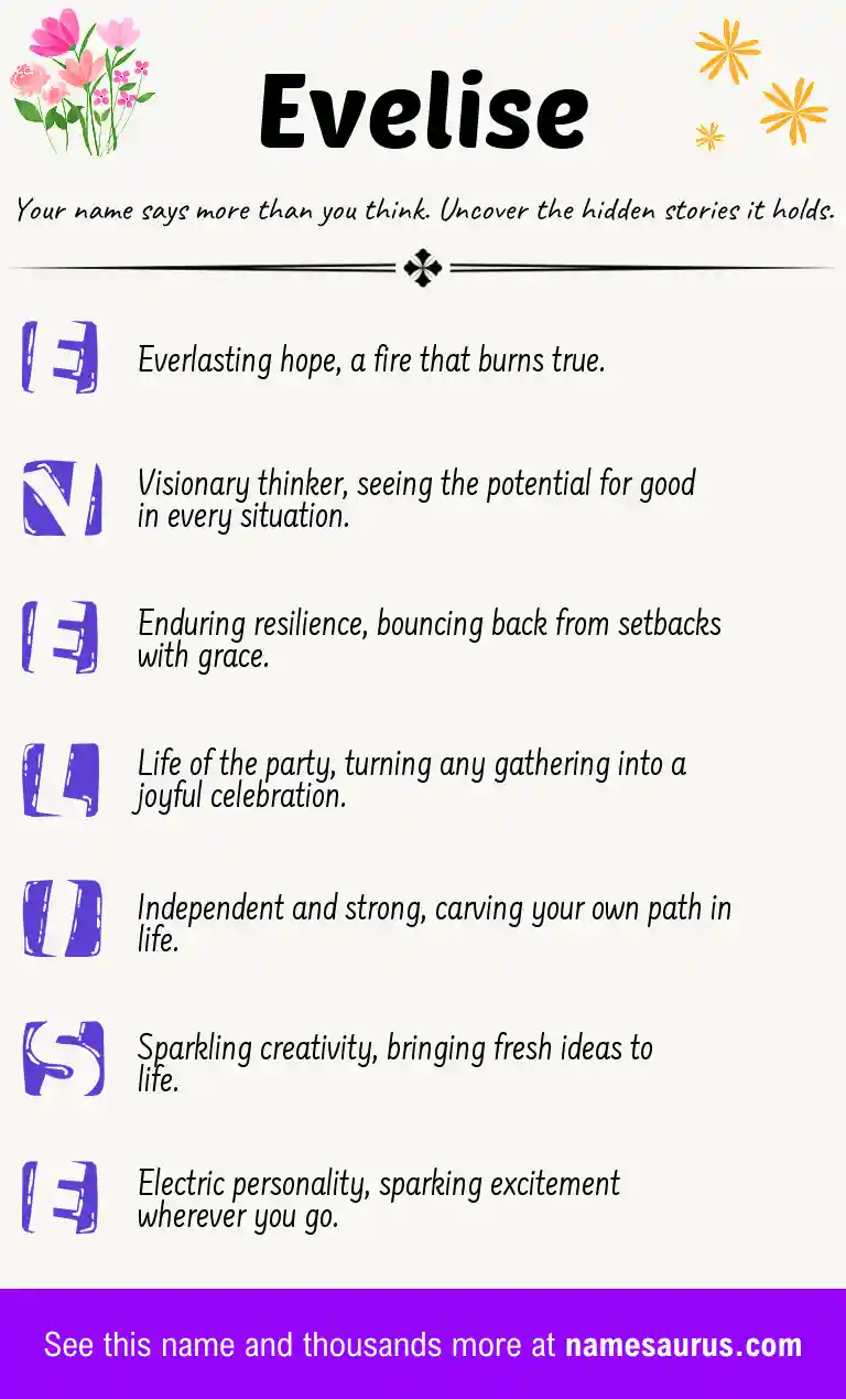 Acrostic poem about Evelise.
