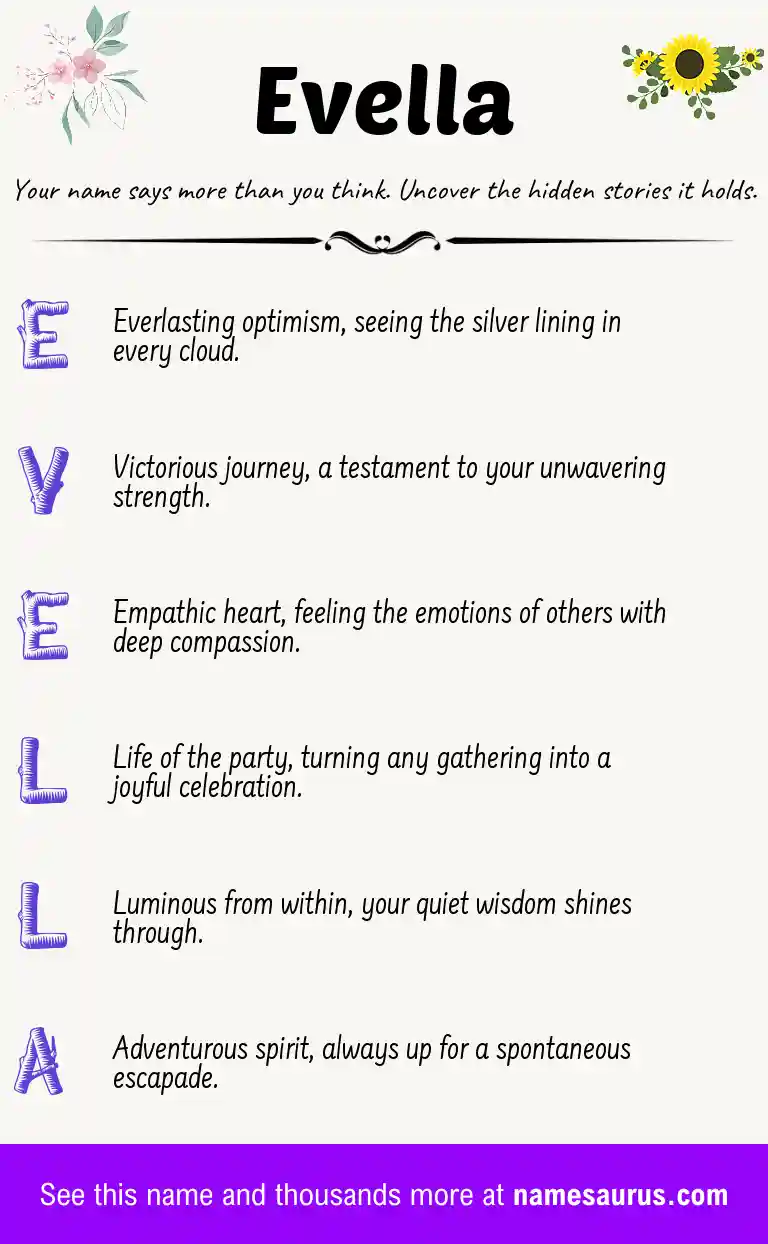 Acrostic poem about Evella.